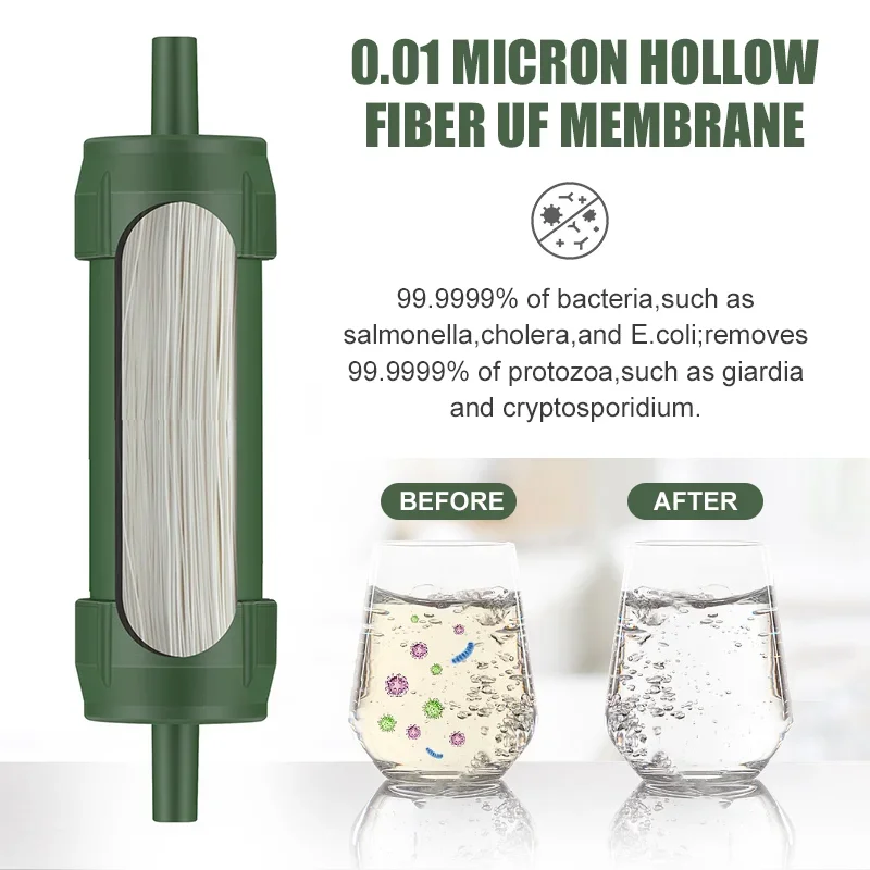 Water Purification Straw - Westtune Mini filtre à eau extérieur