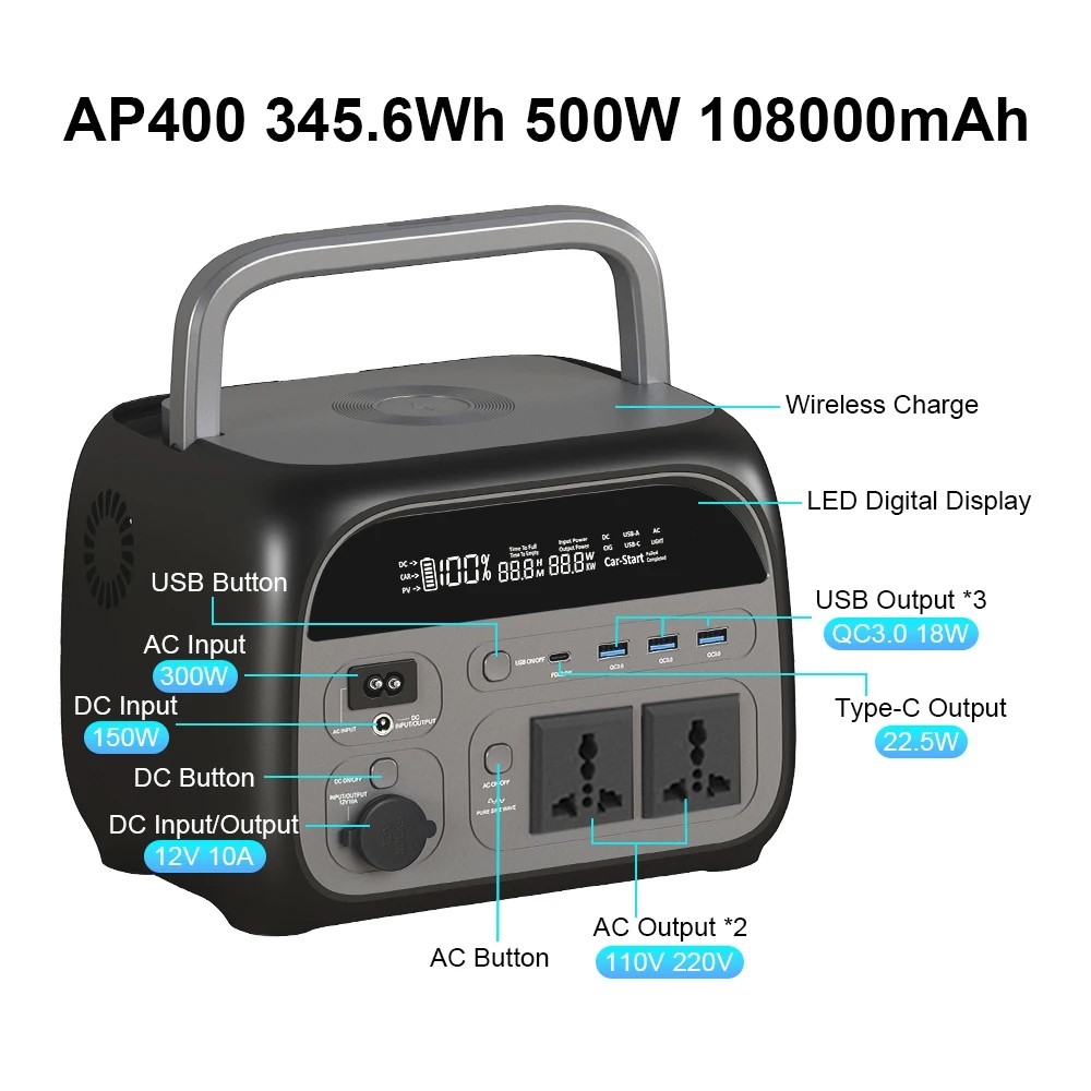 Solar Emergency Charger - Station d'alimentation portable CTOLITY AP400 500W,