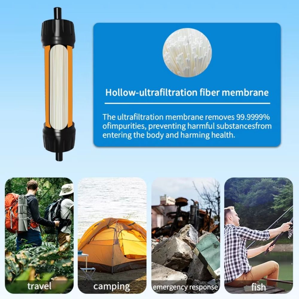 Water Purification Straw - Mini Paille Filtrante Purificatrice d'Eau TUP