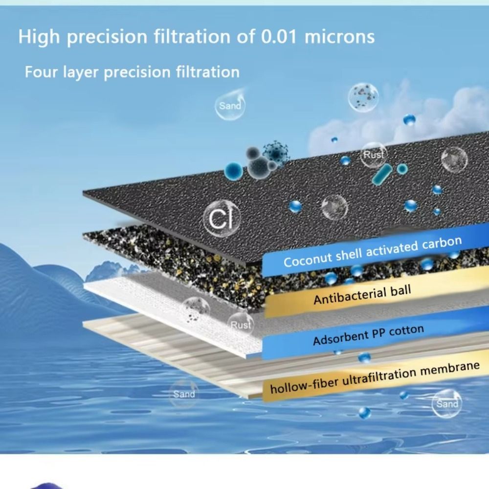 Mini Mini filtre à eau purific - Water Purification Straw avis et prix