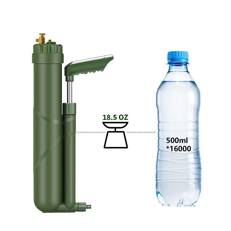 Filterwell-Pompe à main portab - Water Purification Straw avis et prix