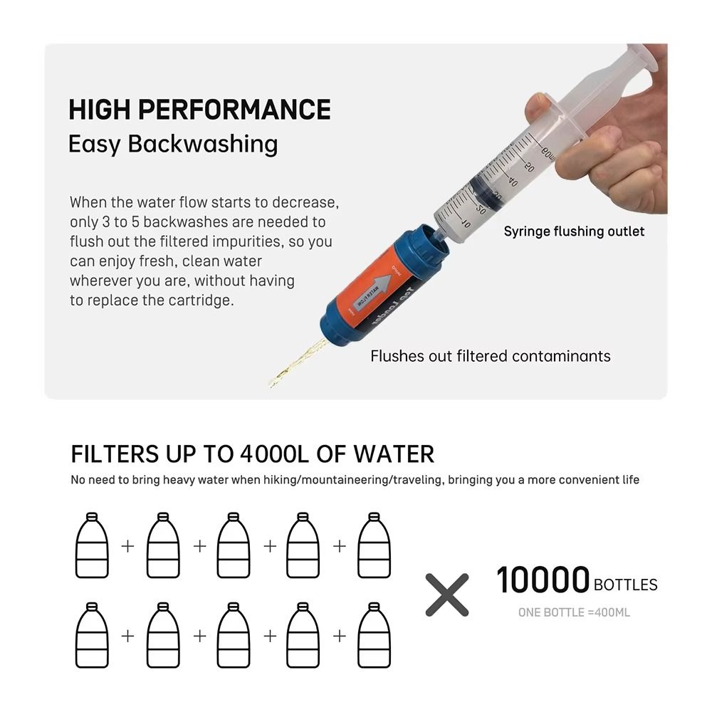 Mini Paille Filtrante Purifica - Water Purification Straw avis et prix