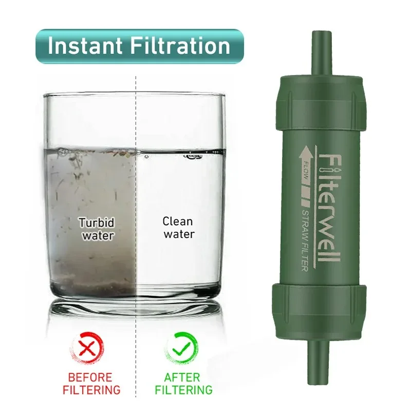Mini filtre à eau en plein air - Water Purification Straw avis et prix